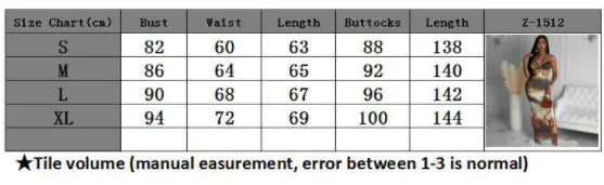 Ladies Dresses - AlburyMart