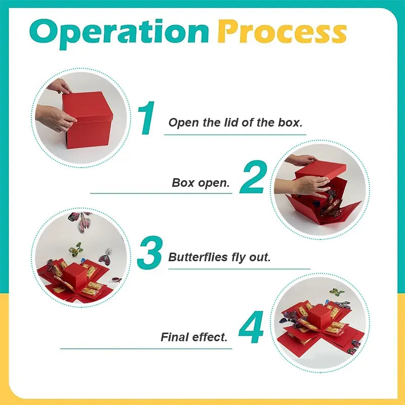 Magic Flying Butterfly Birthday Gift Box - AlburyMart