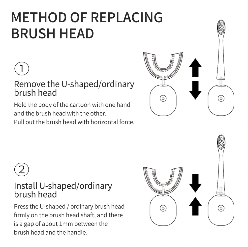 Kids Electric Toothbrush - AlburyMart